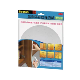 3M 室外用氣密隔音防撞泡棉 歷史價格詳細信息
