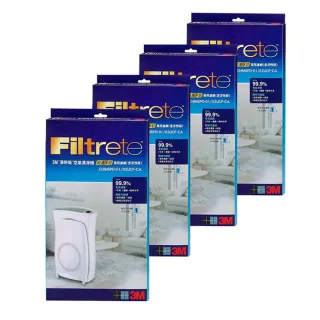 3M CHIMSPD-01/02UCF-CA 超濾淨型濾網 含活性碳 另有台製HEPA抗菌除臭版 fap01/02 歷史價格詳細信息