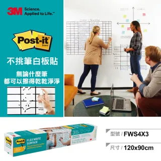 3M Post-it 利貼狠黏 不挑筆白板貼8呎x4呎 (FWS8X4) 歷史價格詳細信息
