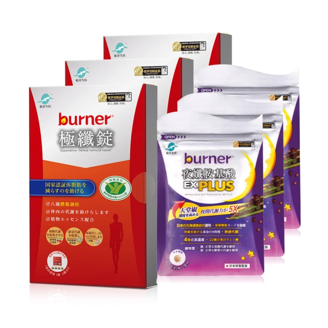 【funcare 船井生醫】12程式酸痛按摩機x1+迷你機x1(智能舒緩末梢循環尊爵款) 歷史價格詳細信息