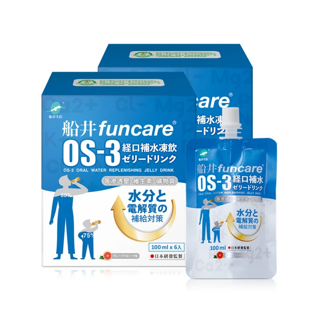 【funcare 船井生醫】OS-3經口補水凍飲4盒_共24包(補充電解質) 歷史價格詳細信息