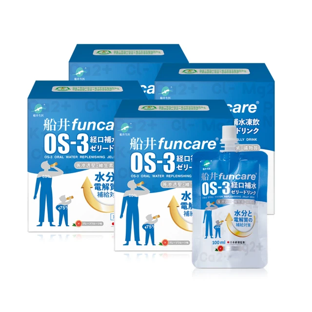 【funcare 船井生醫】OS-3經口補水凍飲4盒_共24包(補充電解質) 價格比較,價格查詢,歷史價格詳細信息