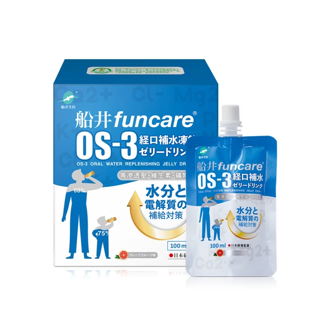 【funcare 船井生醫】OS-3經口補水凍飲4盒_共24包(補充電解質) 歷史價格詳細信息