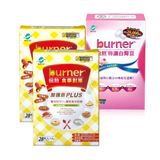 【船井burner倍熱】食事對策膠囊加強版PLUS 28粒/盒 歷史價格詳細信息