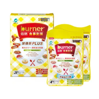 【船井burner倍熱】食事對策膠囊加強版PLUS 28粒/盒 歷史價格詳細信息