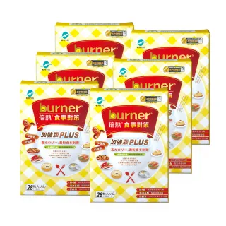 【船井burner倍熱】食事對策膠囊加強版PLUS 28粒/盒 歷史價格詳細信息