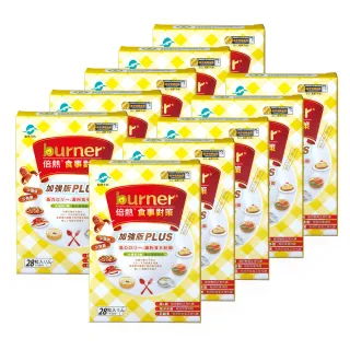 【船井burner倍熱】食事對策膠囊加強版PLUS 28粒/盒 歷史價格詳細信息