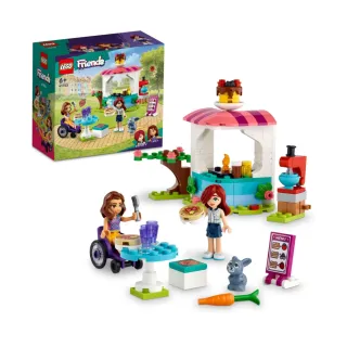 LEGO樂高 Friends 41703 友誼樹屋 歷史價格詳細信息