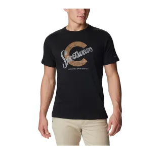 Columbia哥倫比亞 男款-LOGO拖鞋-墨藍 UBM01660IB (2023春夏) 歷史價格詳細信息