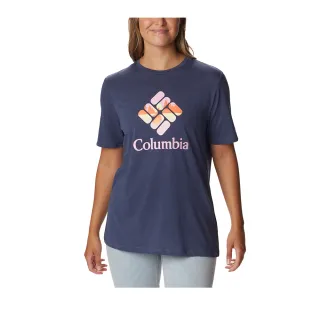 Columbia 哥倫比亞 女款-短袖上衣-藍色 UAL31250BL (2023春夏) 歷史價格詳細信息