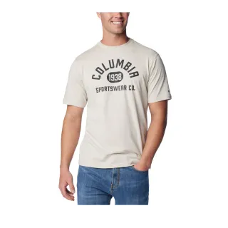 【Columbia 哥倫比亞】男款- CSC Basic Logo連帽上衣-灰色(UJE16000GY / 2022年秋冬) 歷史價格詳細信息