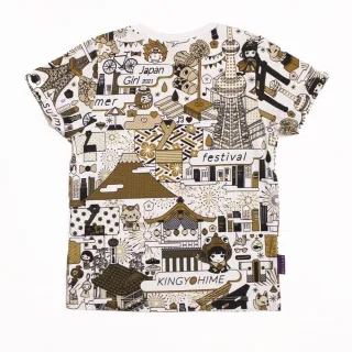 【夏季祭典】Tonup多功能LED露營燈 歷史價格詳細信息