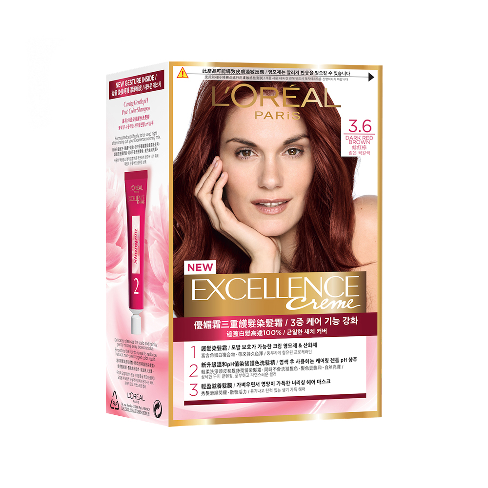 (即期品)LOREAL Paris 巴黎萊雅 活力緊緻 積雪草晶透青春露_130ml 2入組(20231026) 歷史價格詳細信息