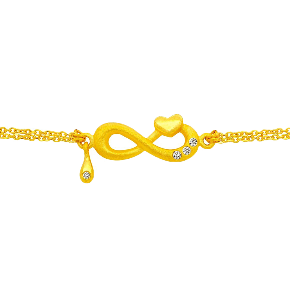 今生金飾 圈圈圓圓戒 黃金戒指 歷史價格詳細信息