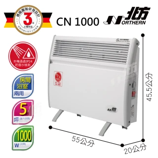 【NORTHERN 北方】房間/浴室兩用陶瓷電暖器(PTC3231) 歷史價格詳細信息