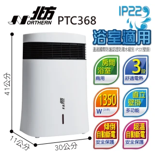 【NORTHERN 北方】房間/浴室兩用陶瓷電暖器(PTC3231) 歷史價格詳細信息