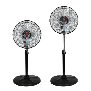 勳風 12吋復古古銅扇 HF-728直徑34公分/分1/2/3段---古樸風，無法固定吹 歷史價格詳細信息