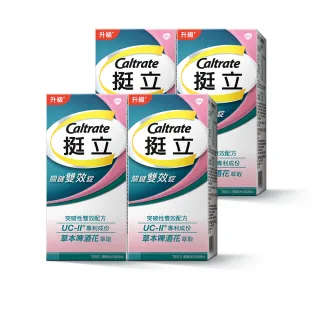 【挺立】關鍵雙效錠(42錠/盒-一天2錠 雙效配方 40mg UCII 有效劑量 草本啤酒花 14天靈活有感) 歷史價格詳細信息