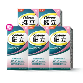 【挺立】關鍵雙效錠(42錠/盒-一天2錠 雙效配方 40mg UCII 有效劑量 草本啤酒花 14天靈活有感) 歷史價格詳細信息