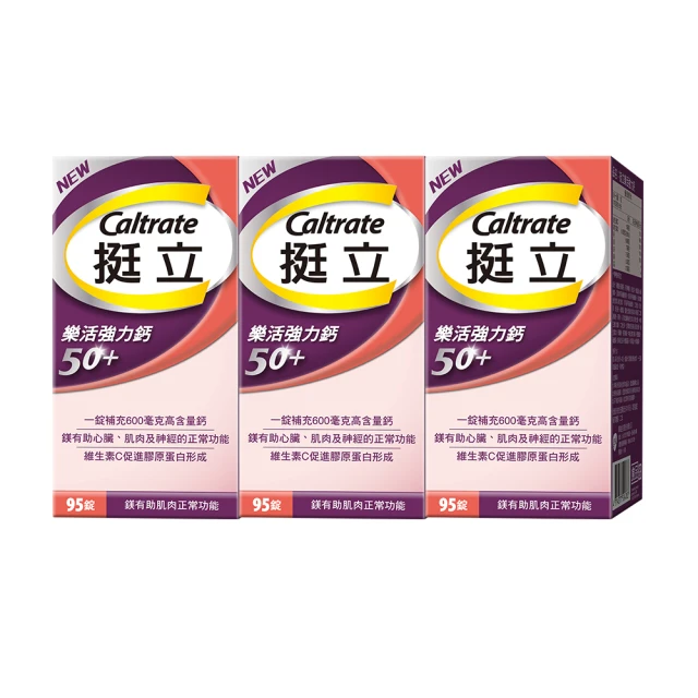 挺立 樂活強力鈣 95錠 歷史價格詳細信息
