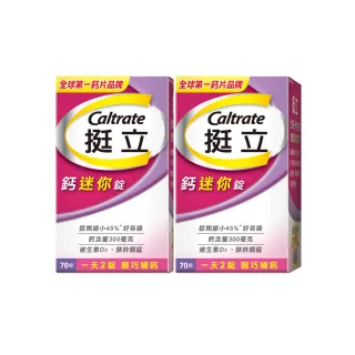 【挺立】鈣迷你錠 5盒組(36錠/盒) 歷史價格詳細信息