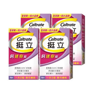 【挺立】鈣迷你錠 5盒組(36錠/盒) 歷史價格詳細信息