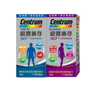 善存 男性綜合維他命／女性綜合維他命 120錠【新高橋藥局】2款可選 歷史價格詳細信息