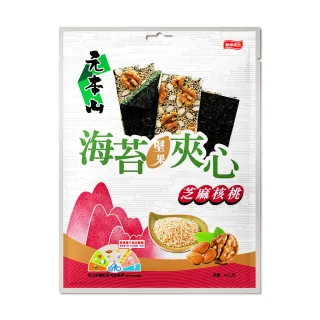 元本山海苔堅果夾心禮盒(40gX4包) 歷史價格詳細信息