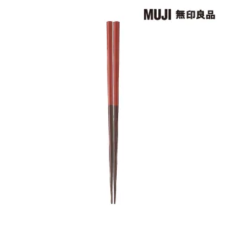 【MUJI 無印良品】馬來草前開拖鞋 歷史價格詳細信息