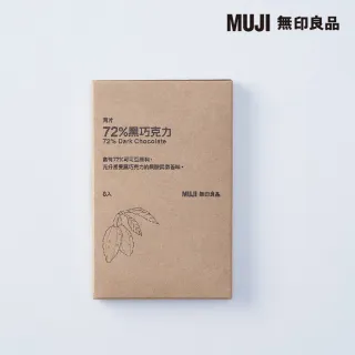 薄片 72%黑巧克力８ｇ×８入【MUJI 無印良品】 歷史價格詳細信息