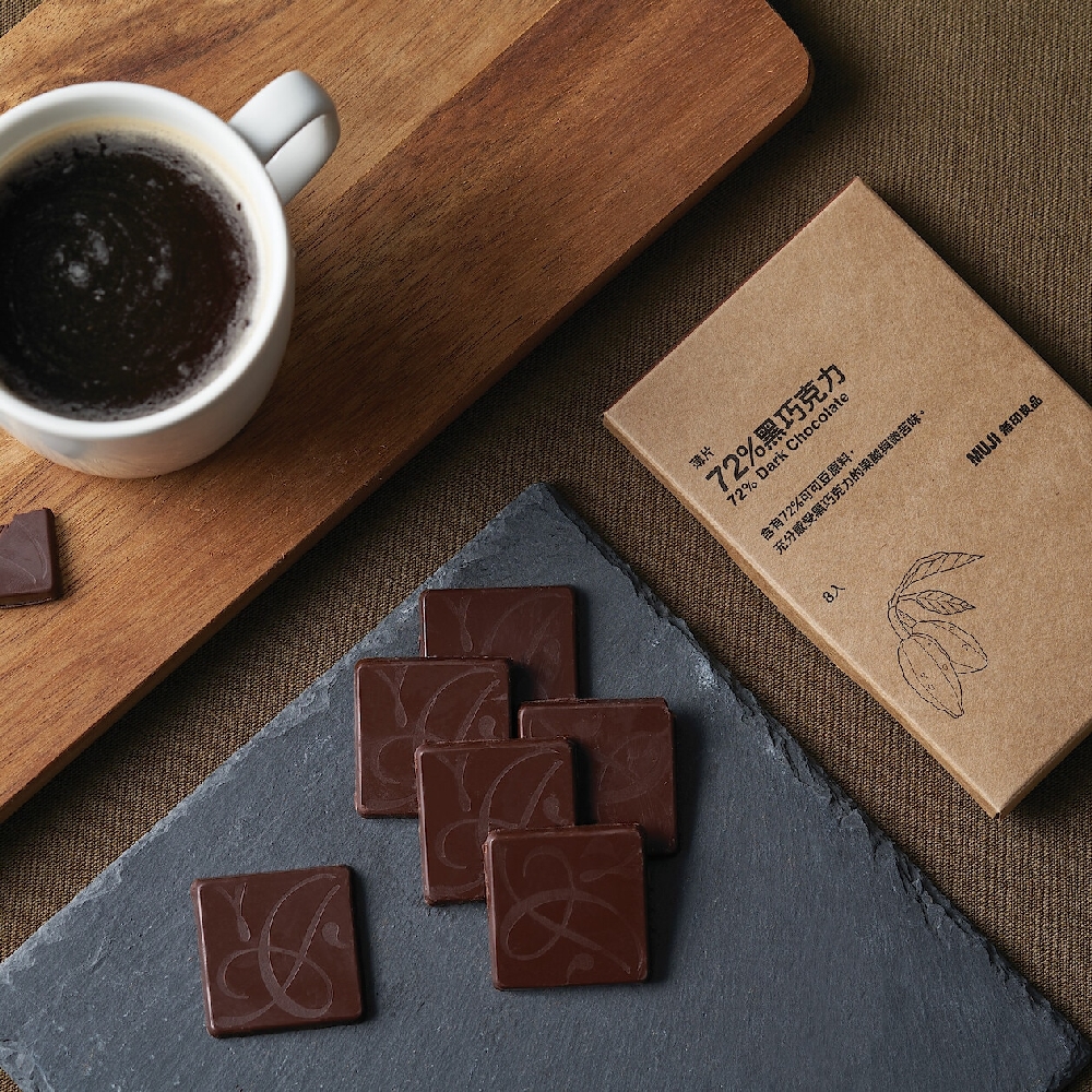 薄片 72%黑巧克力８ｇ×８入【MUJI 無印良品】 歷史價格詳細信息