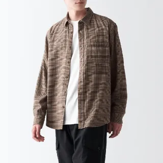 【MUJI 無印良品】面膜布(全臉用)/壓縮型.20入(M) 歷史價格詳細信息