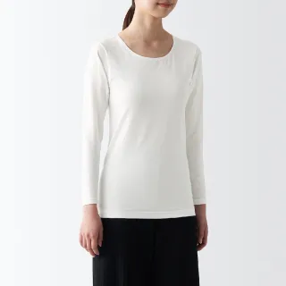 無印良品muji 長袖棉紡襯衫 XL號 藍/白2色 質感超優 原價1590 特價中 歷史價格詳細信息