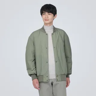 男可水洗鋪棉連帽外套 歷史價格詳細信息