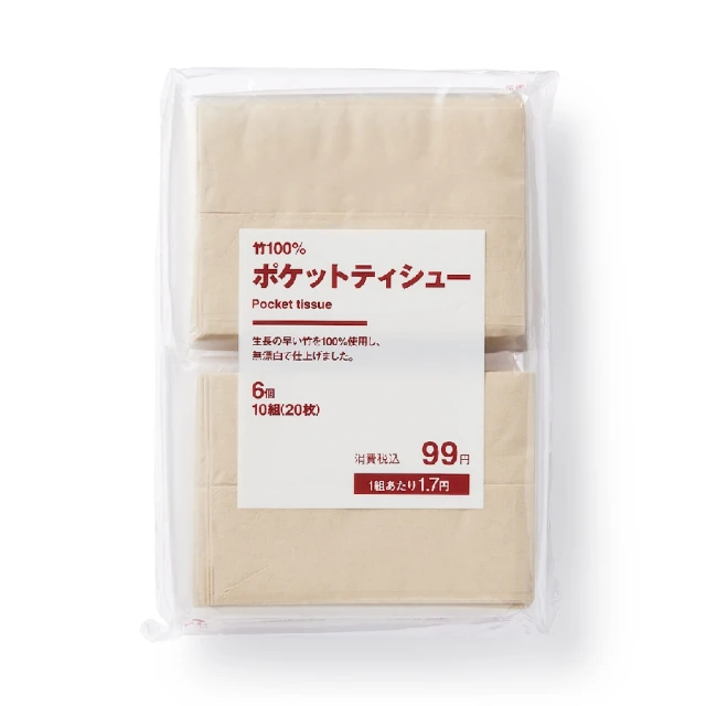 【MUJI 無印良品】面膜布(全臉用)/壓縮型.20入(M) 歷史價格詳細信息