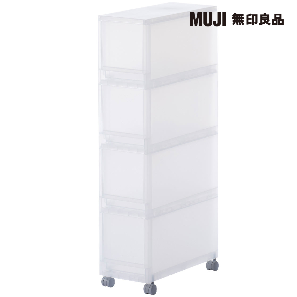 【MUJI 無印良品】PP單手勺/白 歷史價格詳細信息