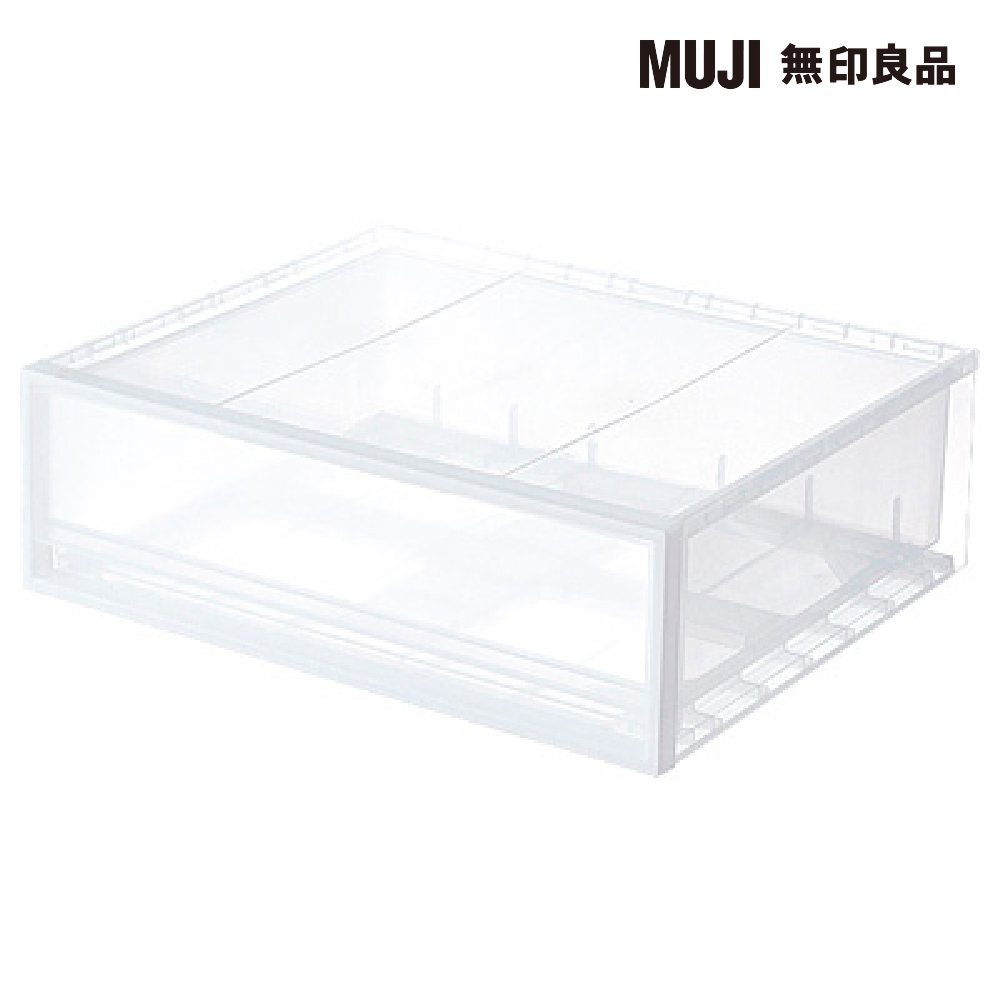【MUJI 無印良品】PP衣裝盒4件組(橫式/深型/3A/2入+橫式/大/3A/2入) 歷史價格詳細信息