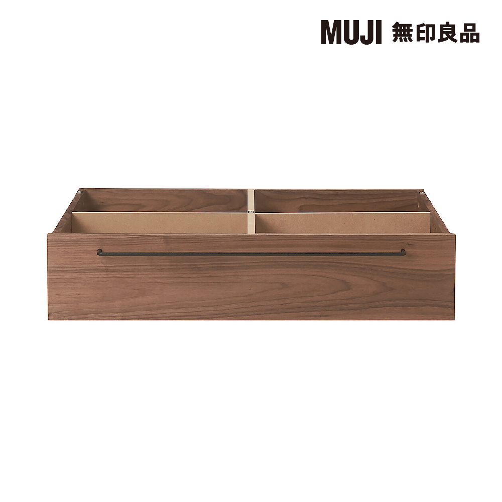 【MUJI 無印良品】組合床台帆布收納籃用軌道/D(大型家具配送) 歷史價格詳細信息