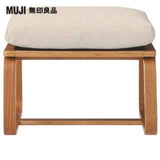 【MUJI 無印良品】LD兩用桌/130×65(大型家具配送) 歷史價格詳細信息