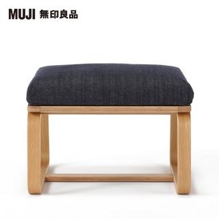 無印良品 藍色長袖襯衫,尺寸XL,肩寬49.5cm胸寬54cm,89%棉+11%羊毛,少穿降價大出清. 歷史價格詳細信息