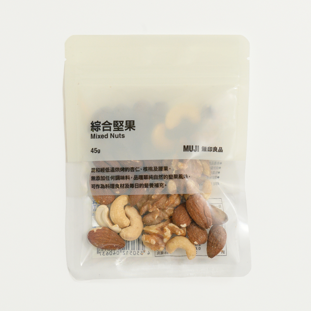 補充用透明袋/B5.26孔.10入【MUJI 無印良品】 歷史價格詳細信息