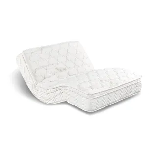 【呼呼睡】乳膠獨立筒工學電動床墊單人3x6.2呎 歷史價格詳細信息