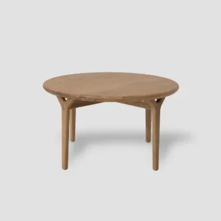 COREX x KAKAO FRIENDS 35mm底片相機 歷史價格詳細信息