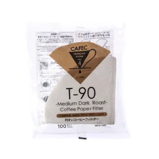 【HOLA】日本製三洋淺焙濾紙V01100入 歷史價格詳細信息