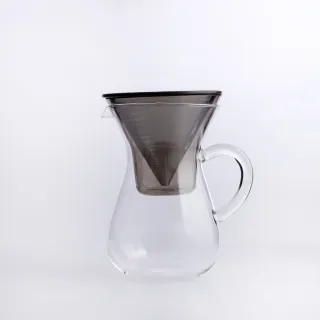 KINTO SCS手沖咖啡壺4件組(送日製濾紙60入) 歷史價格詳細信息