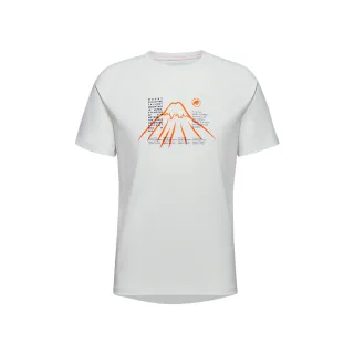 【Mammut 長毛象】Mountain WB lined Parka AF Women 日系山系輕量防風大衣 薩凡納褐 女款 #1012-00720 歷史價格詳細信息