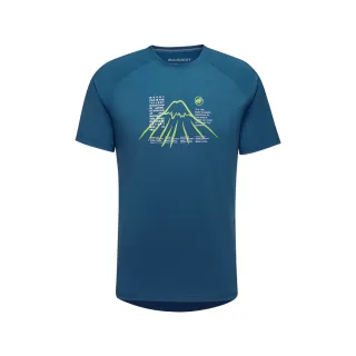 【Mammut 長毛象】Mountain WB lined Parka AF Women 日系山系輕量防風大衣 薩凡納褐 女款 #1012-00720 歷史價格詳細信息