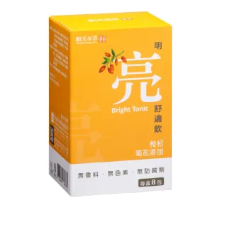 【順天本草】順天適明膠囊(80顆/瓶) *2瓶 歷史價格詳細信息