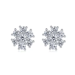 點睛品 45分 璀璨典雅 18K金鑽石耳環 歷史價格詳細信息