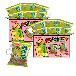 華元 餅乾派對箱504g/箱(48小包入) x2 歷史價格詳細信息